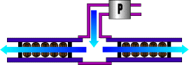 щpCv